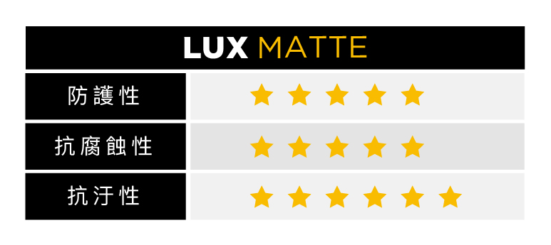 XPEL-lux-matte-rates