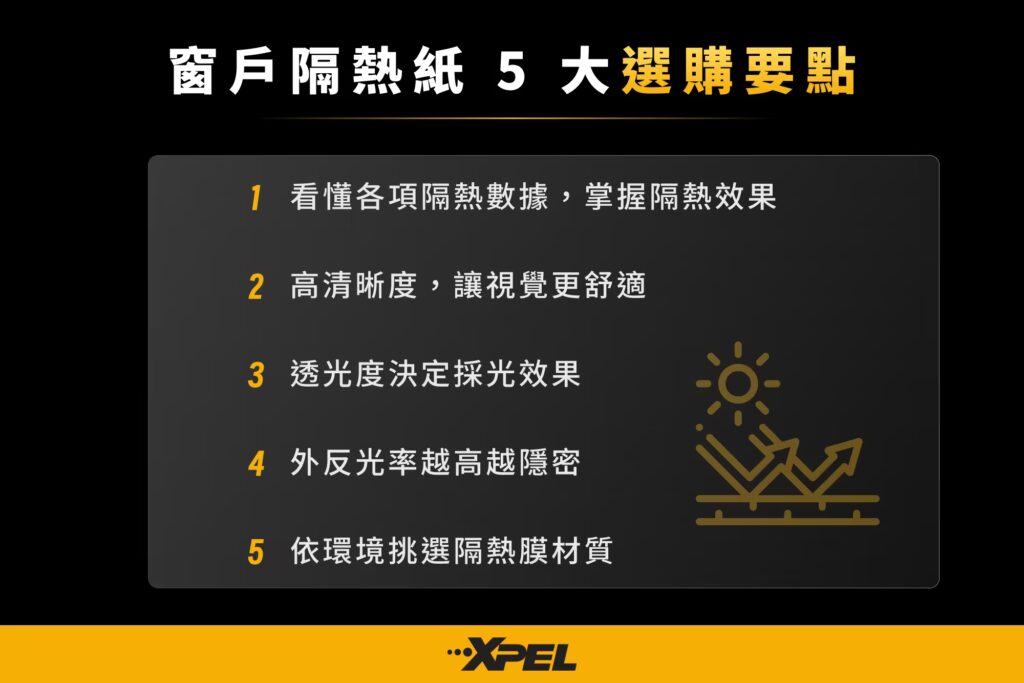 窗戶隔熱紙 5 大選購要點